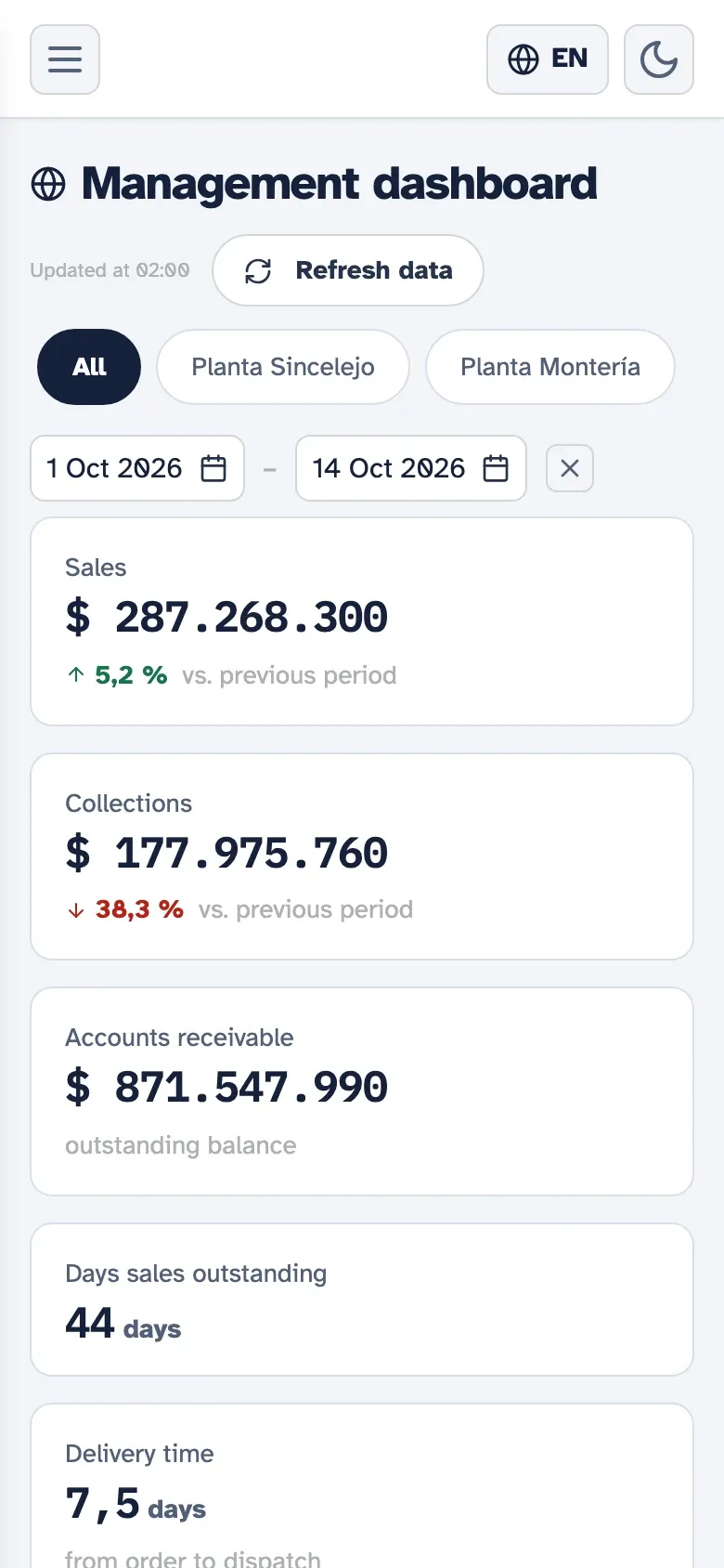 Kembrio management dashboard on a phone