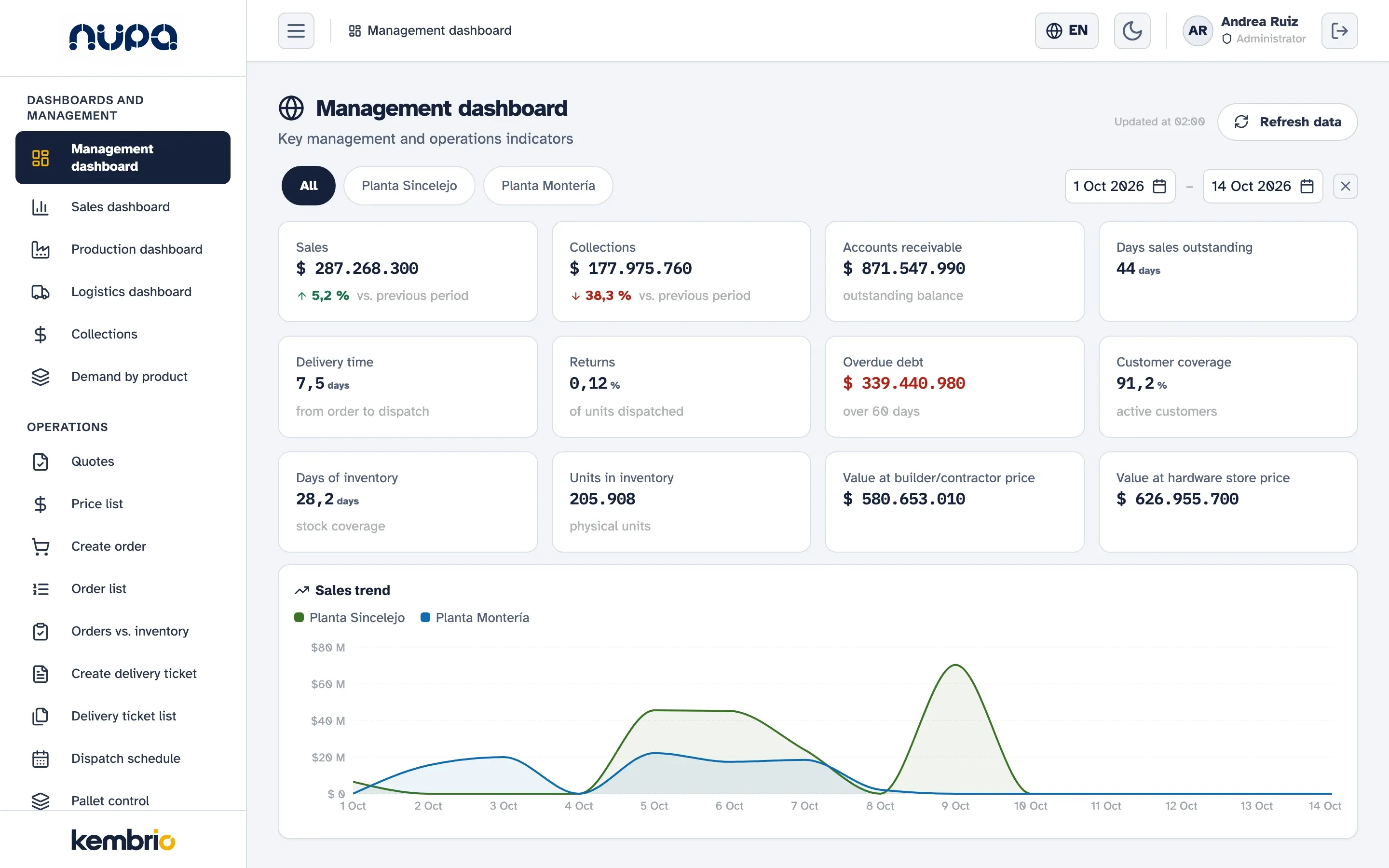 Kembrio management dashboard on a computer
