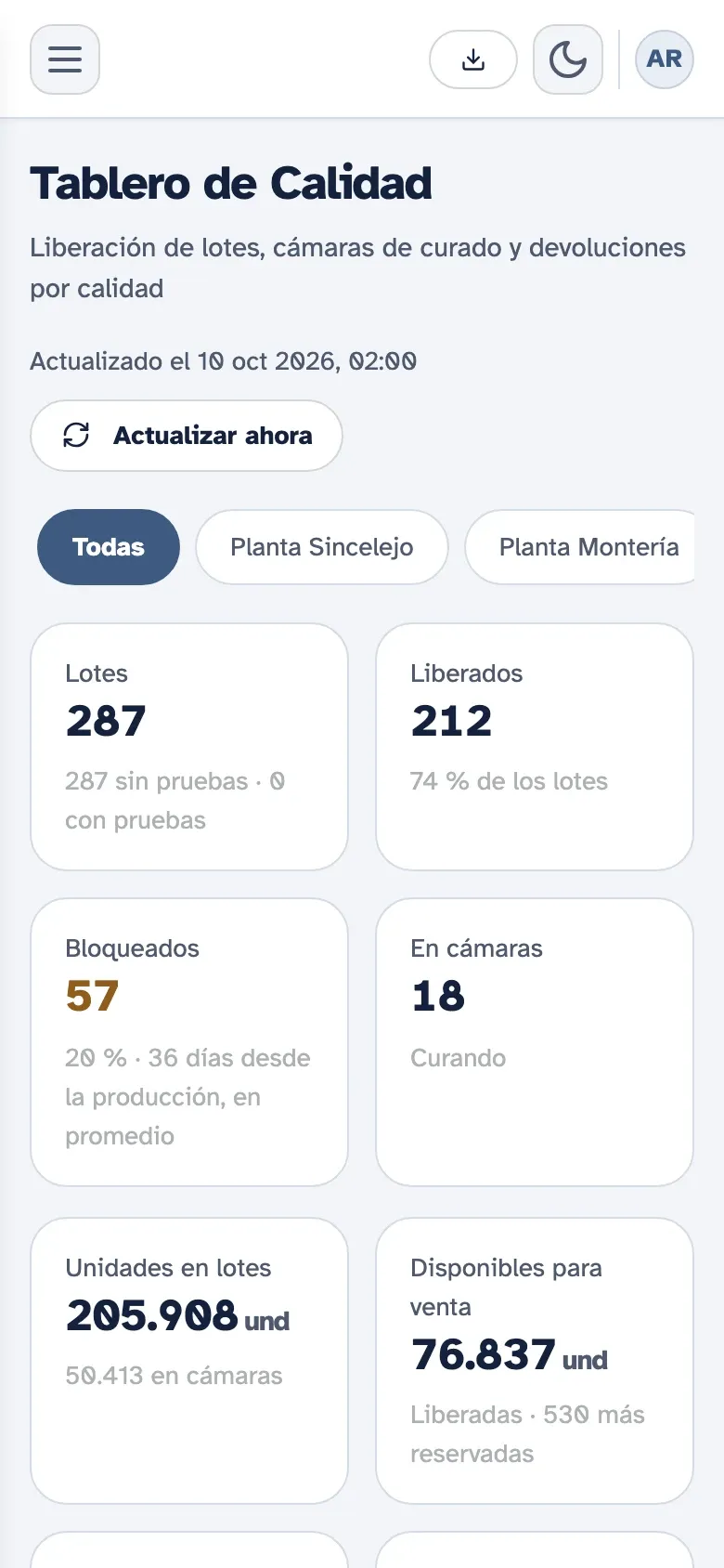 Tablero de calidad de Kembrio en el celular