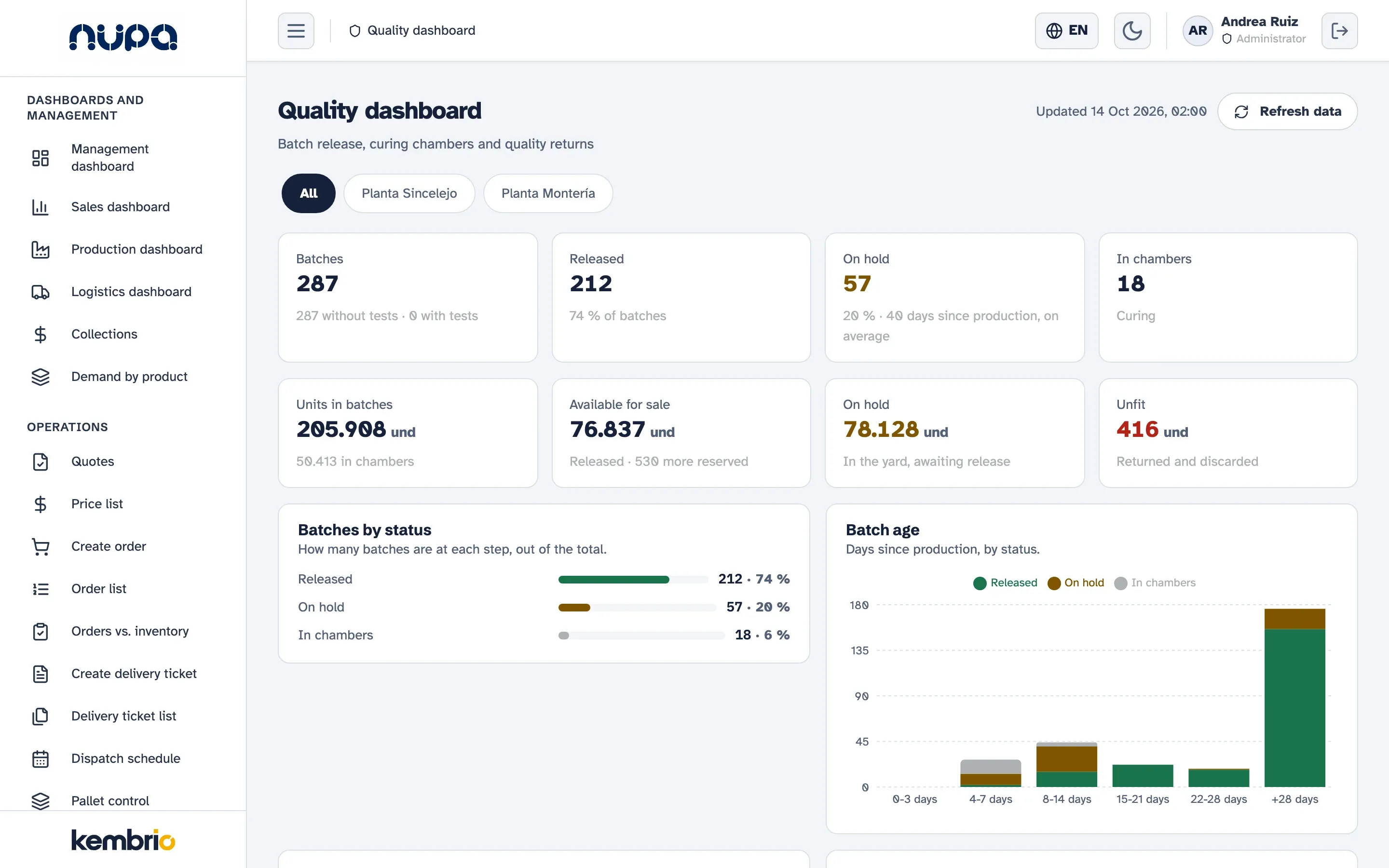 Kembrio quality dashboard on a computer