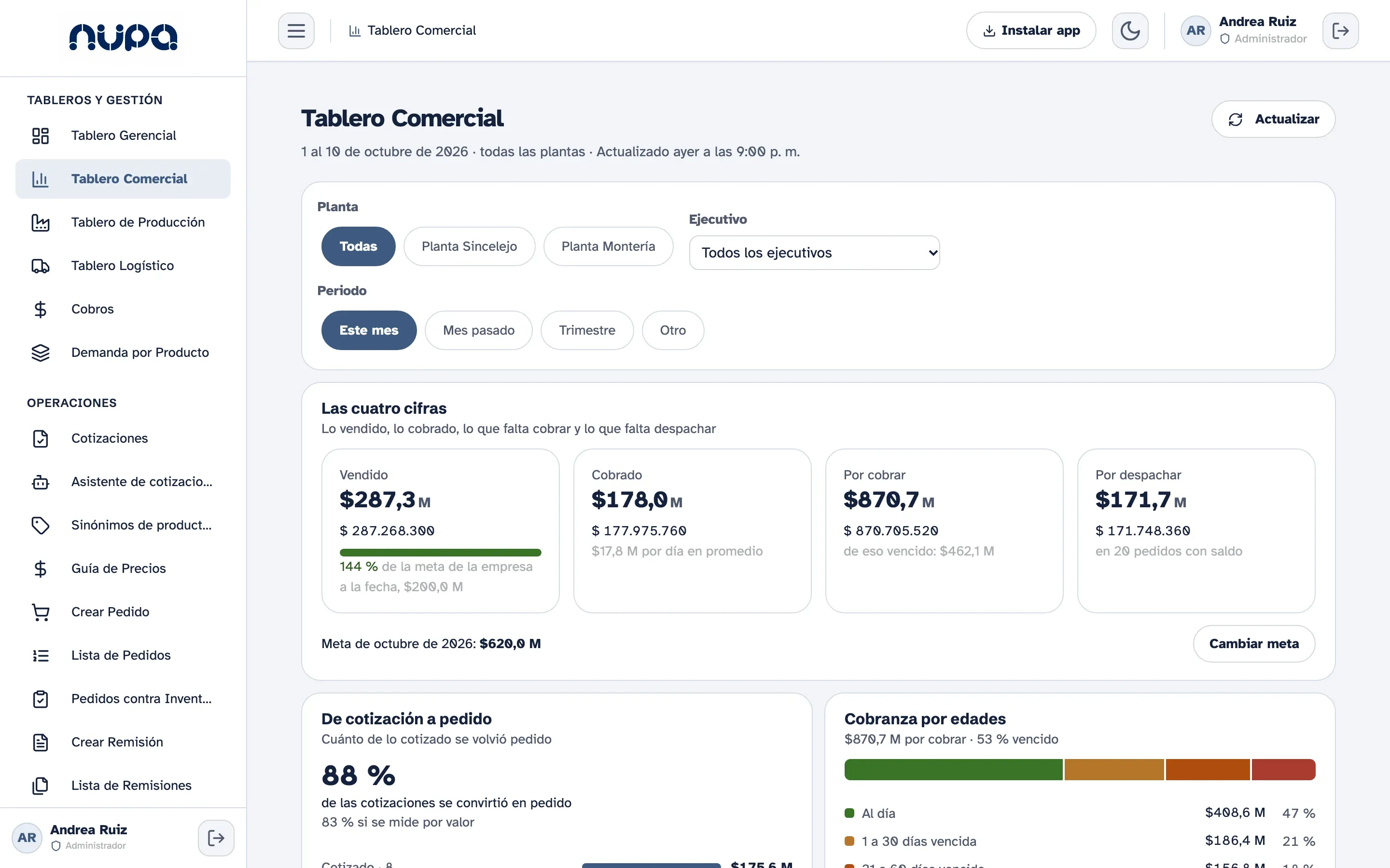 Tablero comercial de Kembrio en el computador