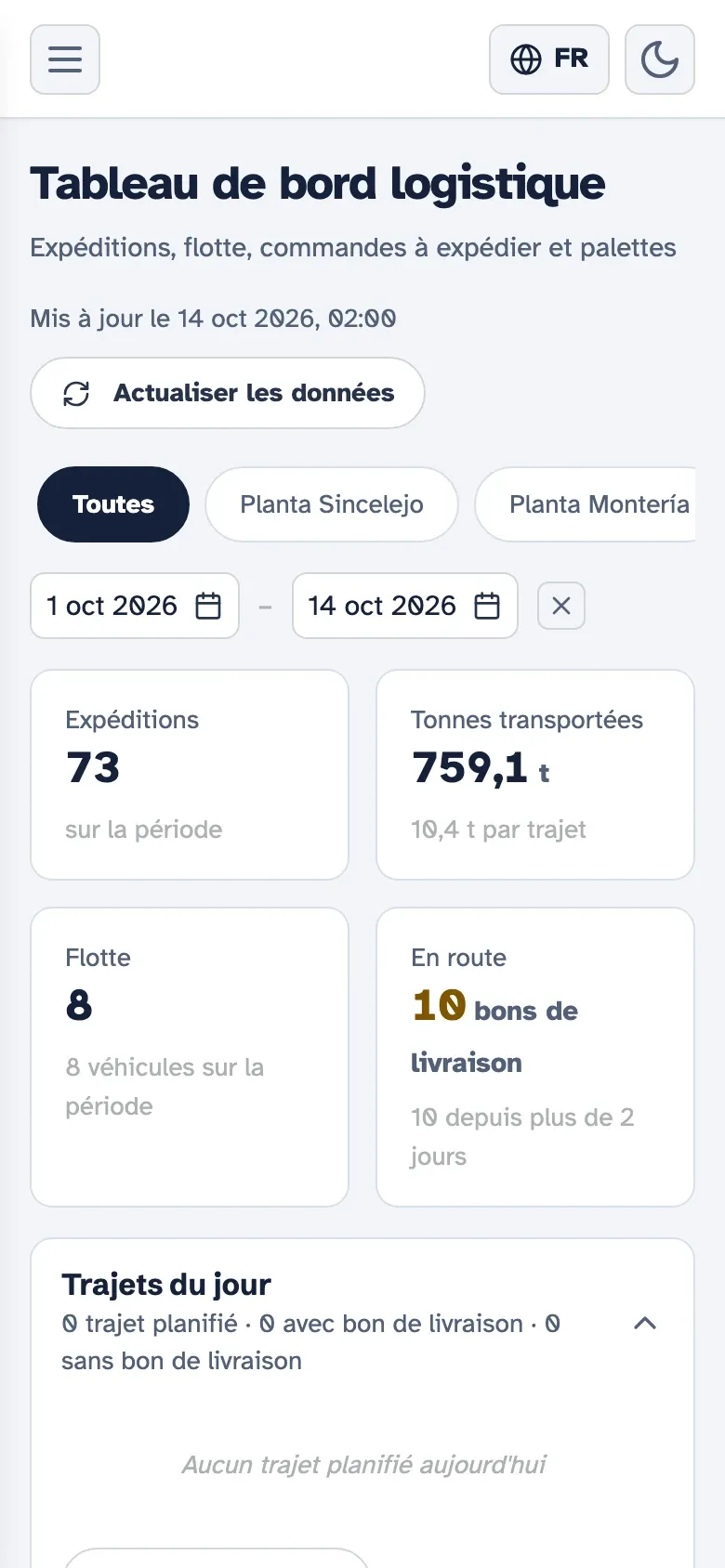 Tableau de bord logistique de Kembrio sur mobile