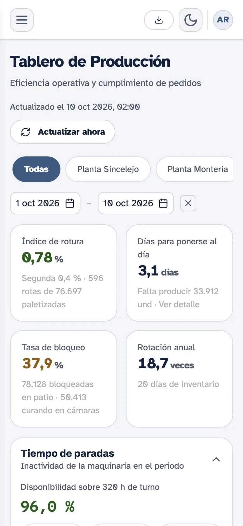 Tablero de producción de Kembrio en el celular
