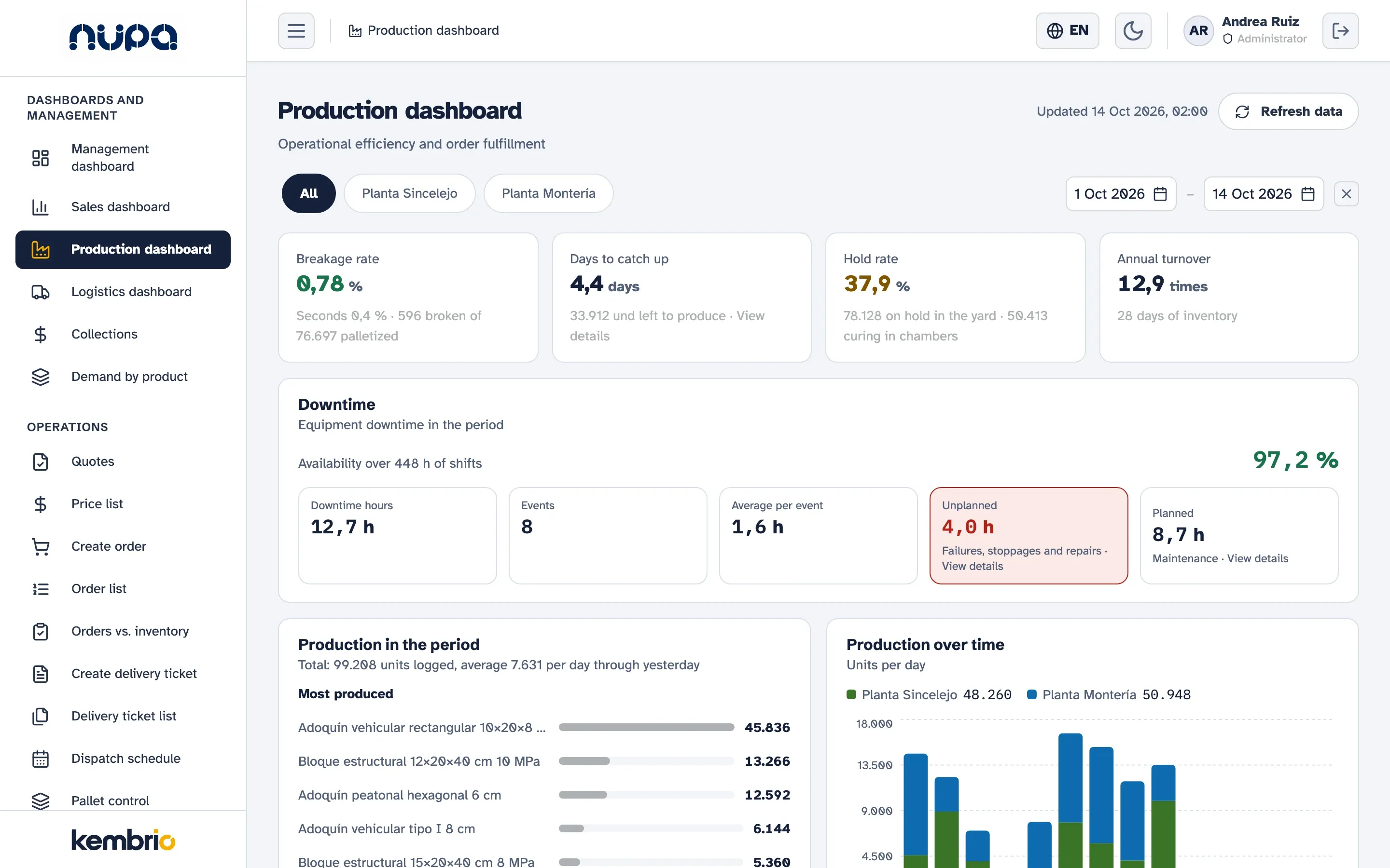 Kembrio production dashboard on a computer