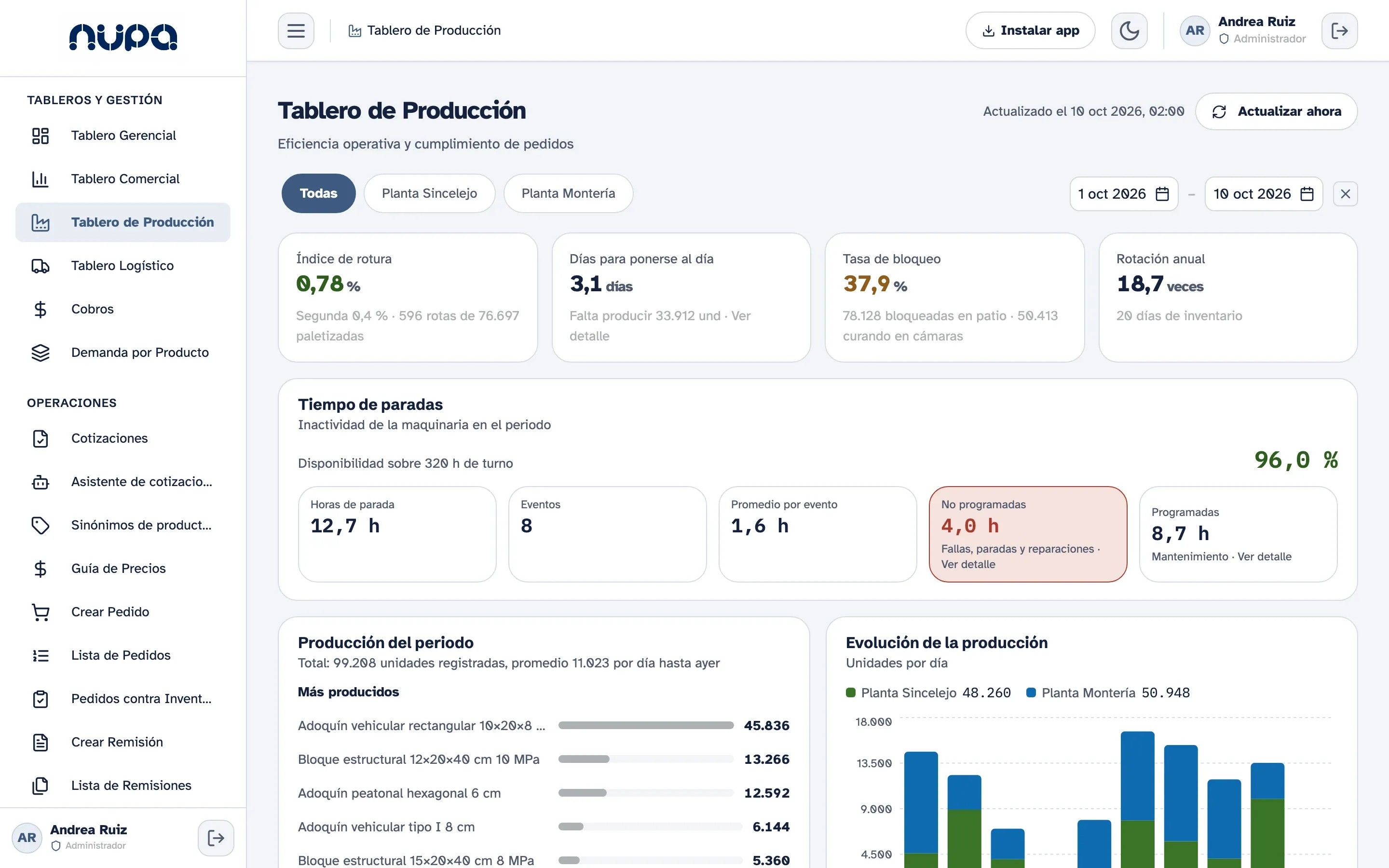 Tablero de producción de Kembrio en el computador