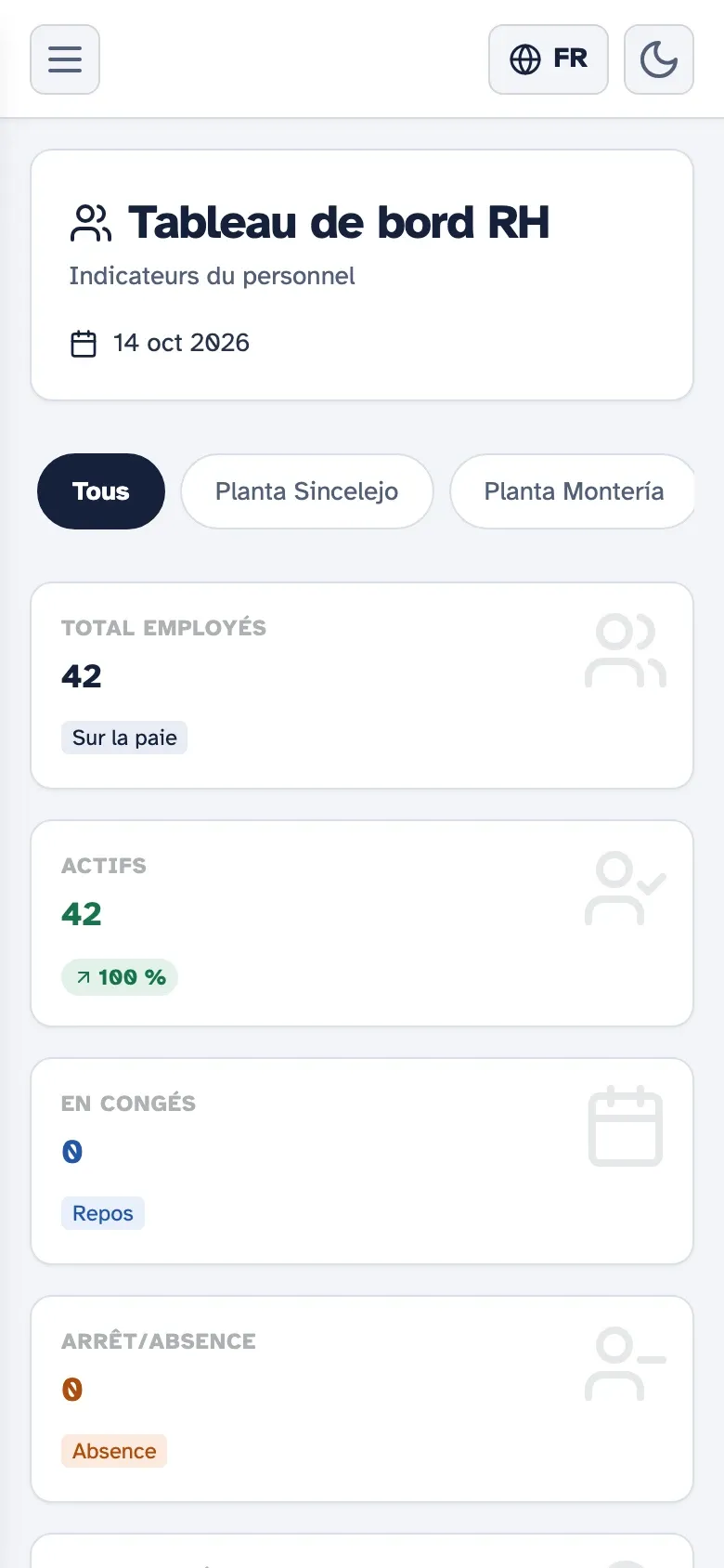 Tableau de bord du personnel de Kembrio sur mobile